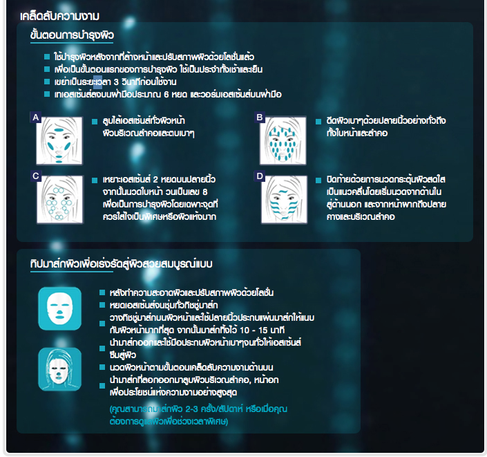 น้ำตบไบโอเธิม BIOTHERM - Life Plankton Essence 30ml