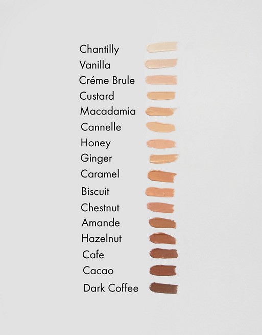 คอนซีลเลอร์นาร์ส NARS - สี Macadamia Creamy Concealer 6 ml ขนาดปกติ