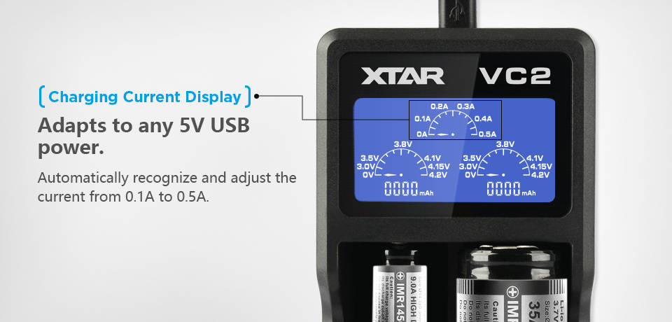 ที่ชาร์จแบตเตอรี่ XTAR VC2 USB LCD Battery Charger แสดงความจุ mAh ได้ สำหรับแบต 3.7v ของแท้ 100% สำหรับ 26650 18650 14500
