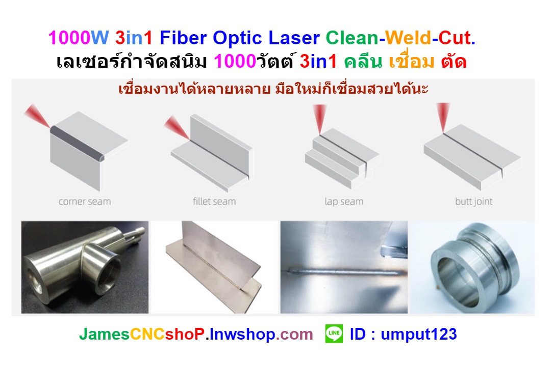 1000W 3in1 Fiber Optic Laser Clean-Weld-Cut. เลเซอร์กำจัดสนิม 1000วัตต์ 3in1 คลีน เชื่อม ตัด