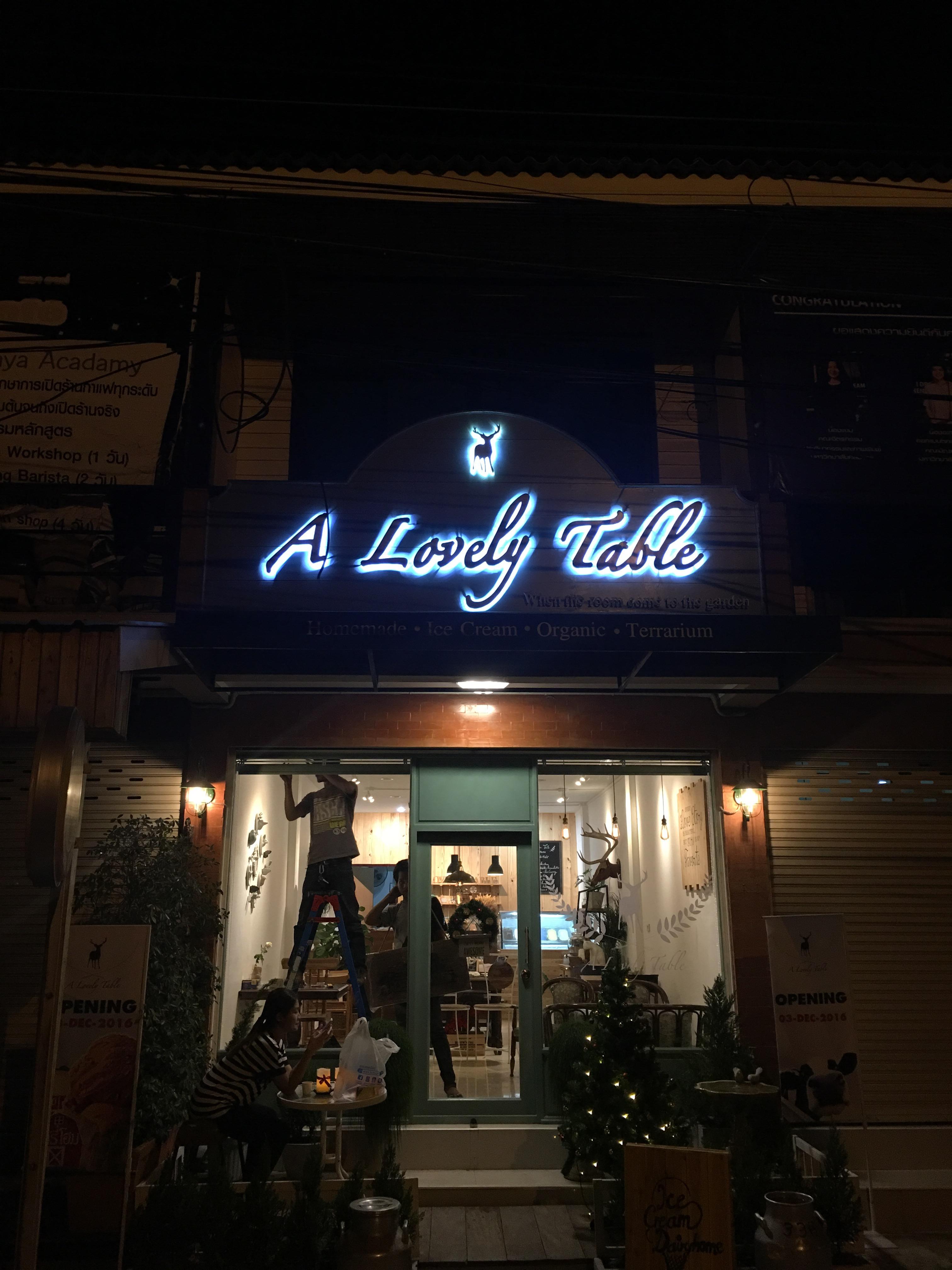 ป้ายร้านกาแฟ อักษรไฟออกหลัง