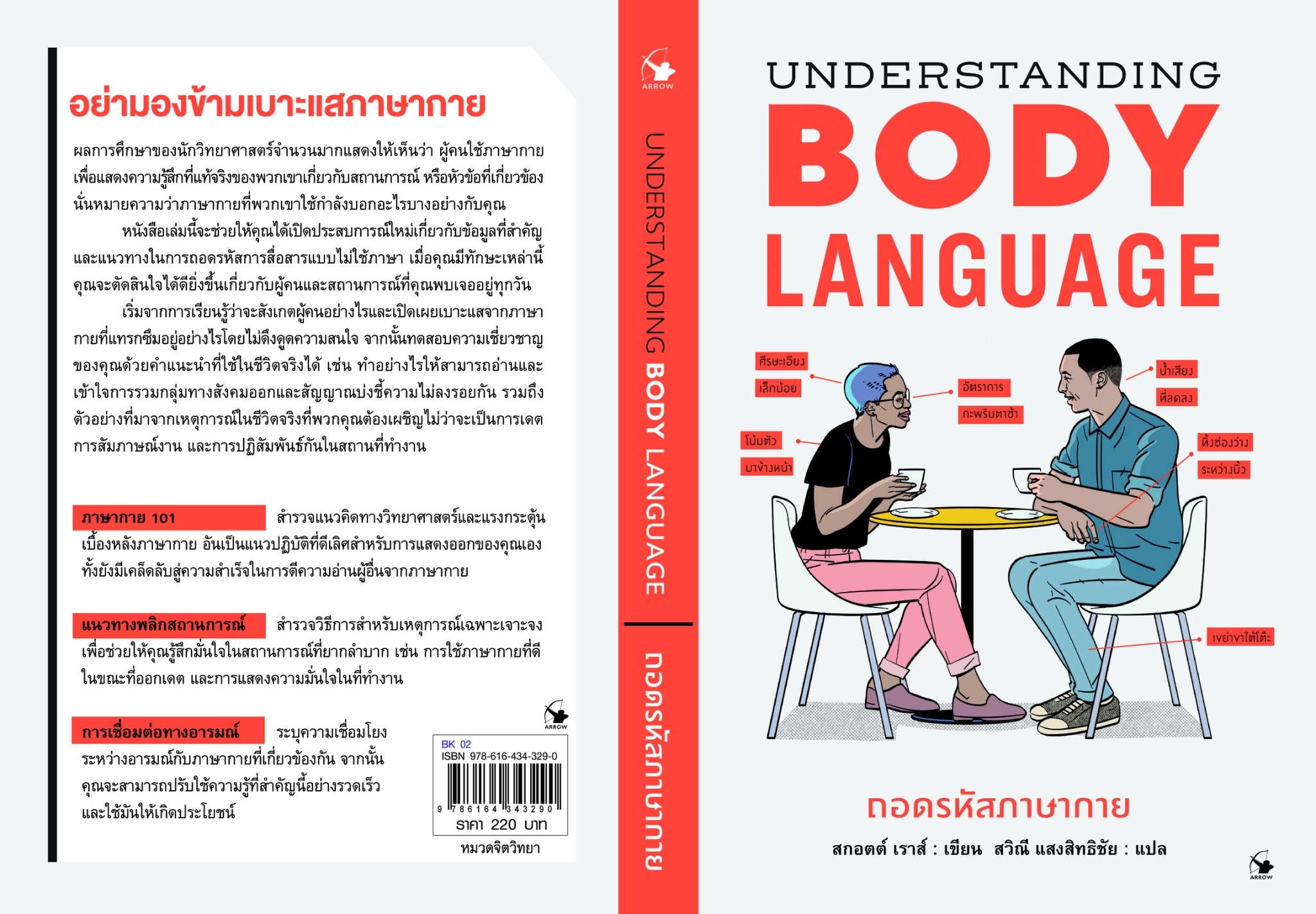 หนังสือเรื่อง Understanding BODYLANGUAGE ถอดรหัสภาษากาย : สกอตต์ เราส์ : สำนักพิมพ์ แอร์โรว์ มัลติมีเดีย