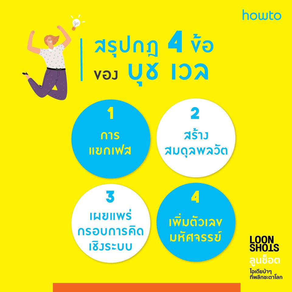 หนังสือเรื่อง LOON SHOTS ลูนช็อตไอเดียบ้าๆ ที่พลิกชะตาโลก : ซาฟี บาห์คอลล์ (Safi Bahcall) : สำนักพิมพ์ อมรินทร์ How to