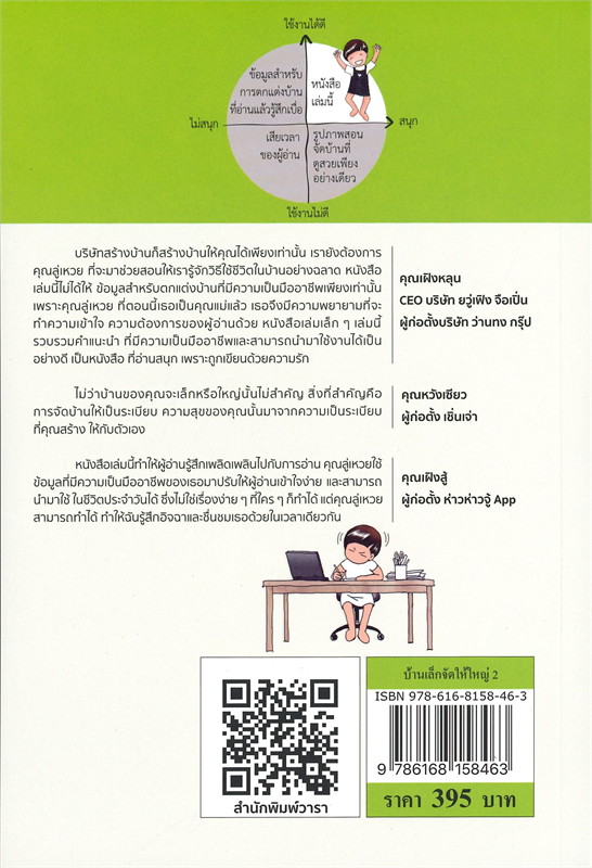 หนังสือเรื่อง บ้านเล็กจัดให้ใหญ่ เล่ม 2 : ลู่เหวย : สำนักพิมพ์ วารา