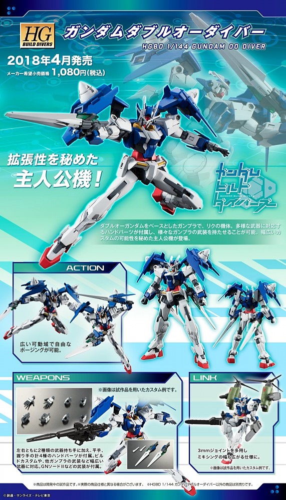 HG GUNDAM 00 DIVER HG GUNDAM 00 DIVER