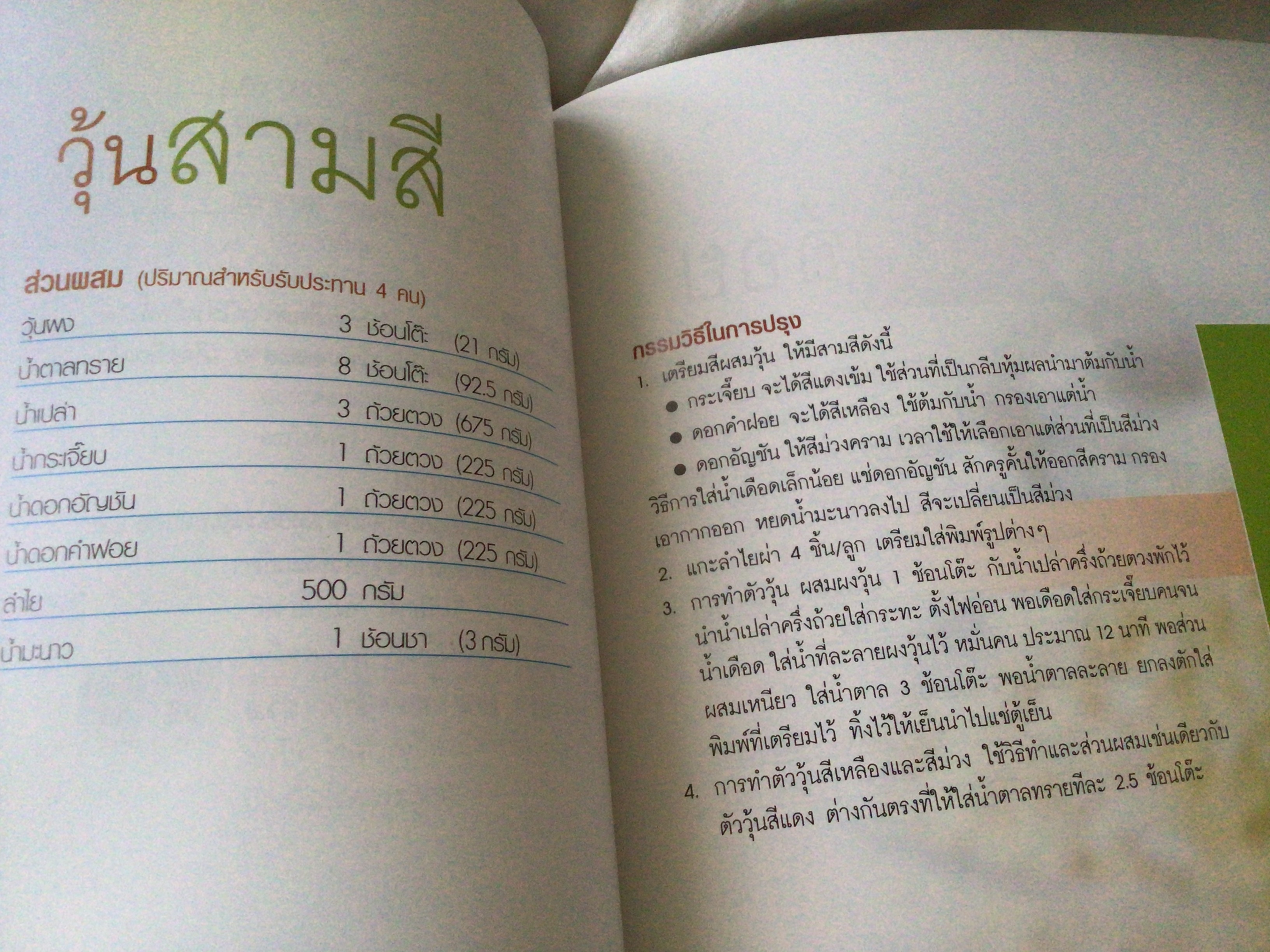 (เด็กไทยไม่กินหวาน) เมนูขนม อ่อนหวาน ราคา 50