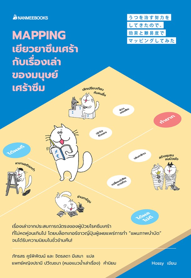 หนังสือเรื่อง Mapping เยียวยาซึมเศร้ากับเรื่องเล่าของมนุษย์เศร้าซึม : Hossy : สำนักพิมพ์ นานมีบุ๊คส์
