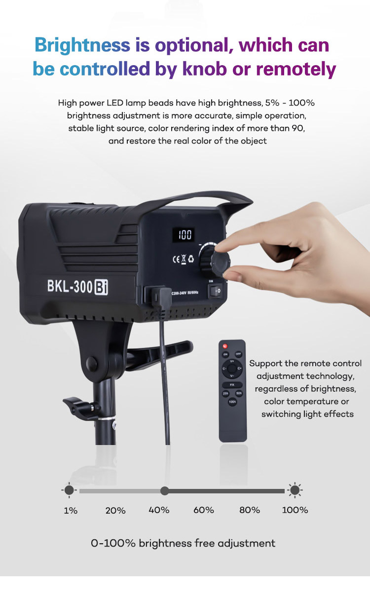 [พร้อมส่ง] ไฟสตูดิโอสำหรับถ่ายภาพและวีดีโอ ZSYB BKL 300D/400D LED Photography Light