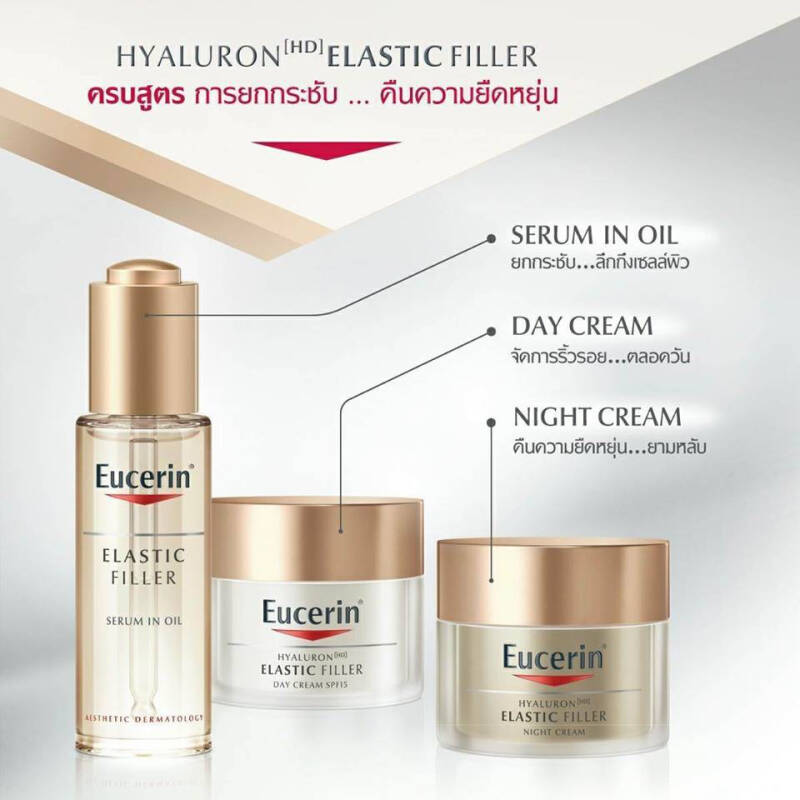 ครีมบำรุงผิวหน้ายูเซอริน Eucerin Hyaluron Filler Elasticity Day Cream 50ml
