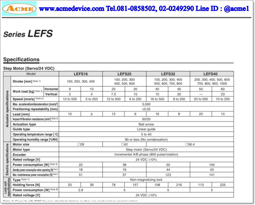 แกนสําเร็จรูป Ball Screw SMC รุ่น LEFS25NZA-150, Size 25, Stroke 150 mm., Pit 12