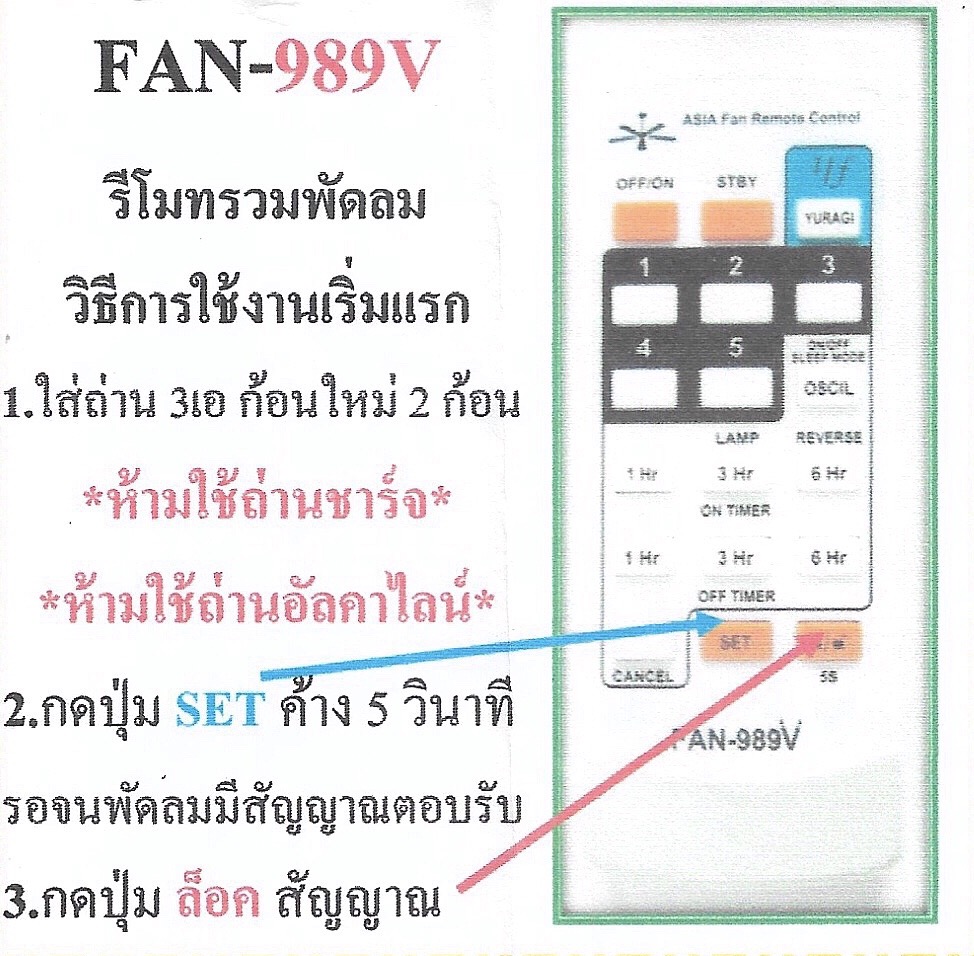 รีโมทพัดลมรวมรุ่น FAN-989V ใช้ได้กับรีโมทพัดลม ที่มีตามในรูป คลิกดูที่รูป