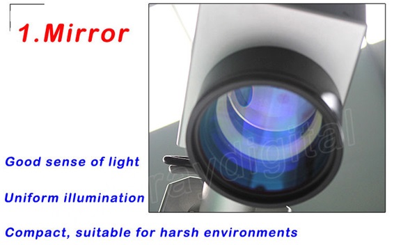 ไฟเบอร์ออฟติกส์เลเซอร์ มาคกิ้งและแกะสลัก S005 50W 300x300mm