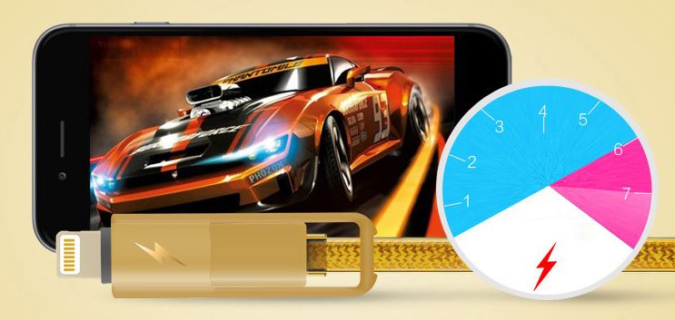 สายเคเบิ้ล 2in1 High-Speed REMAX แท้ สีทองสายถัก (1เมตร)