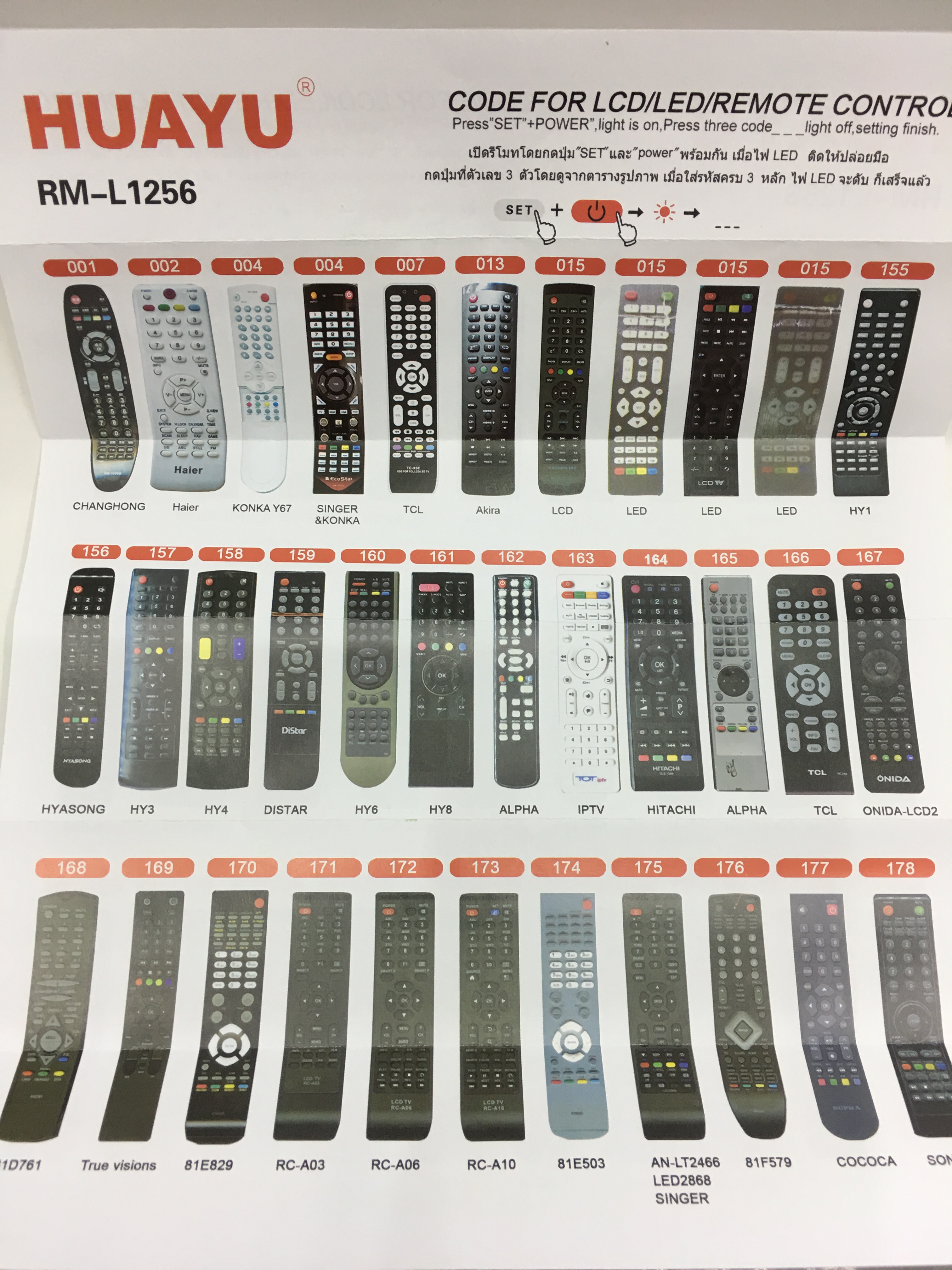 รีโมททีวีรวมของจีน ใช้ได้ทุกยี่ห้อ รุ่น L1256