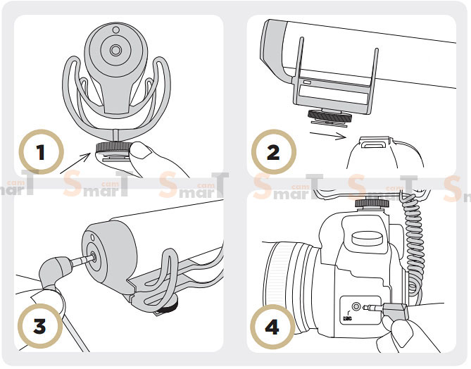 RODE VideoMic GO รับประกันศูนย์ไทย 1 ปี