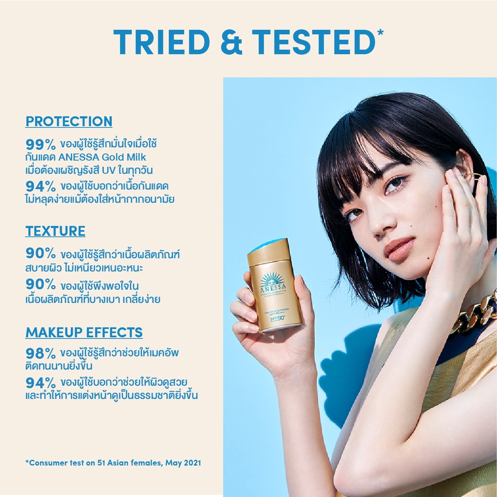 12.12 Sale 310 บาท SHISEIDO 20ml. ครีมกันแดด Anessa Perfect UV Sunscreen SPF50+PA+++ ฉลากไทย (ครีมกันแดด ชิเชโด้ สีทอง)