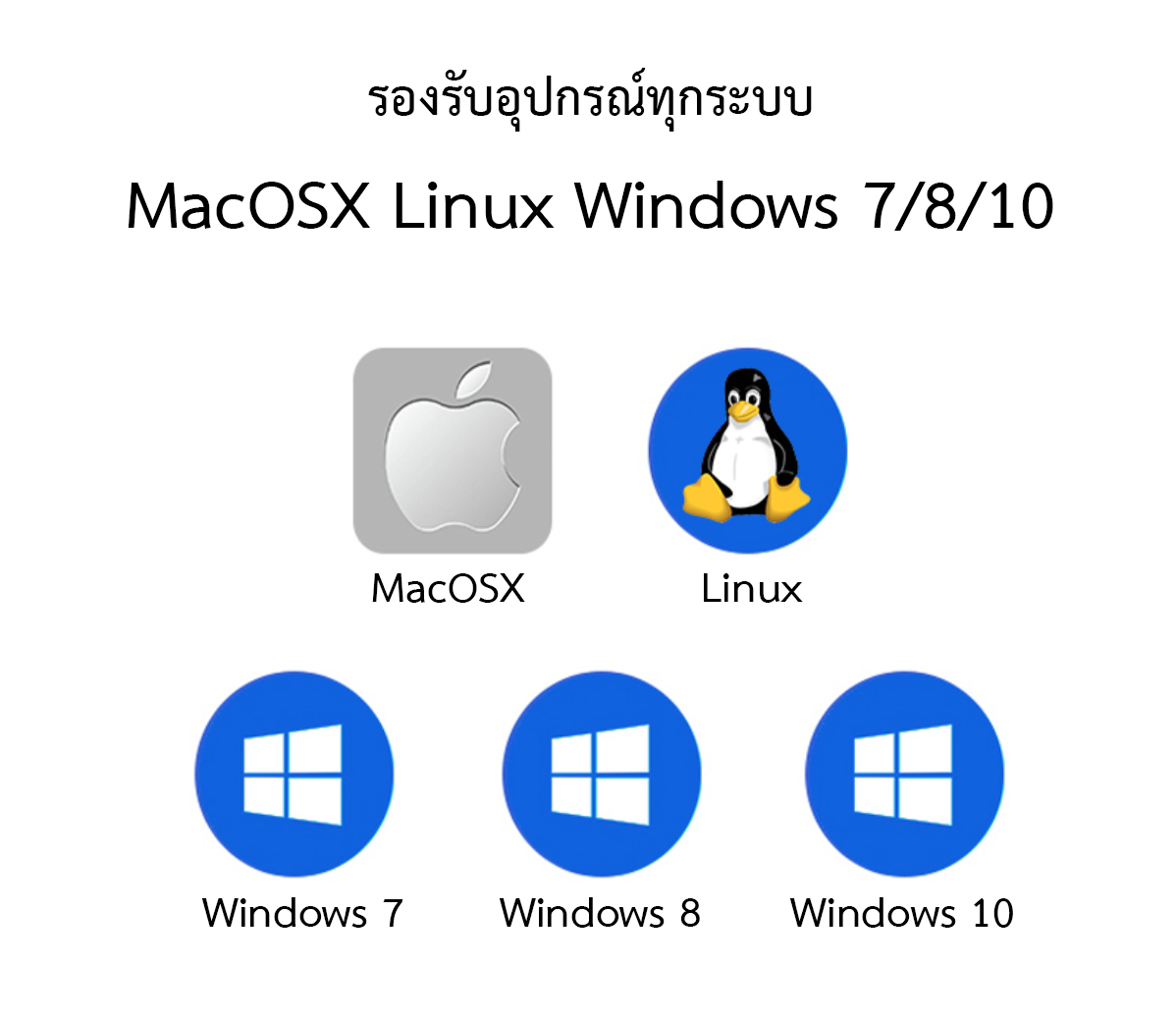 LXFH USB 3.0 Capture Card การ์ดแคปเจอร์ สำหรับถ่ายถอดสด สตรีมเกม ใช้กับมือถือ คอมพิวเตอร์ โน้ตบุ๊ค