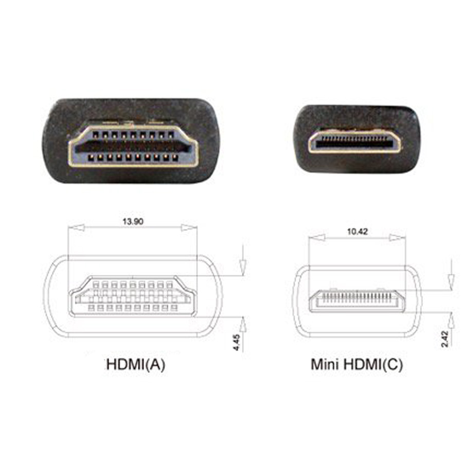 SMART Super Ultra Thin High Speed HDMI to mini HDMI Cable (1m) - World's thinnest and most รับประกันศูนย์ไทย1ปี