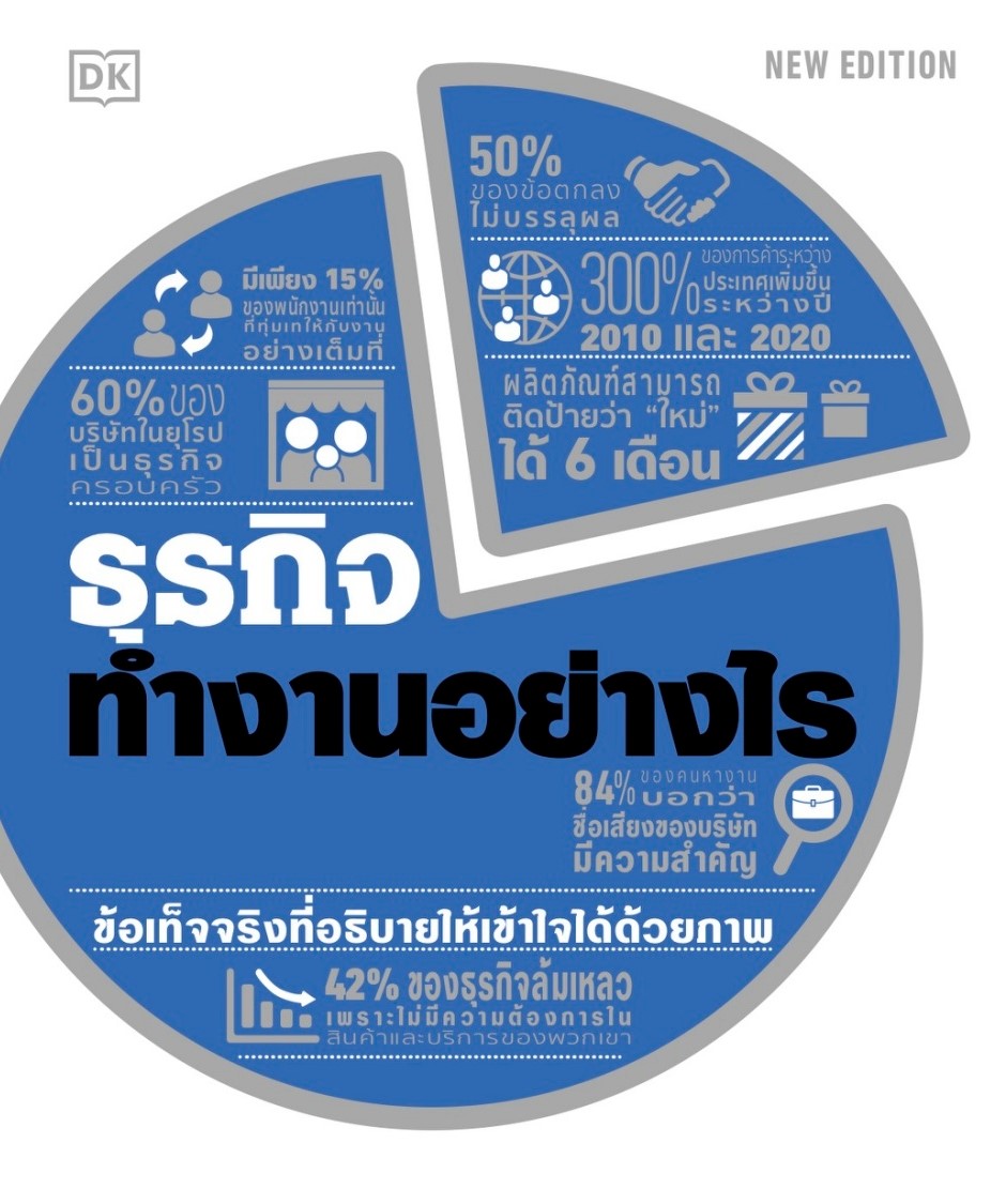หนังสือเรื่อง ธุรกิจทำงานอย่างไร (ปกแข็ง) : DK : สำนักพิมพ์ วารา