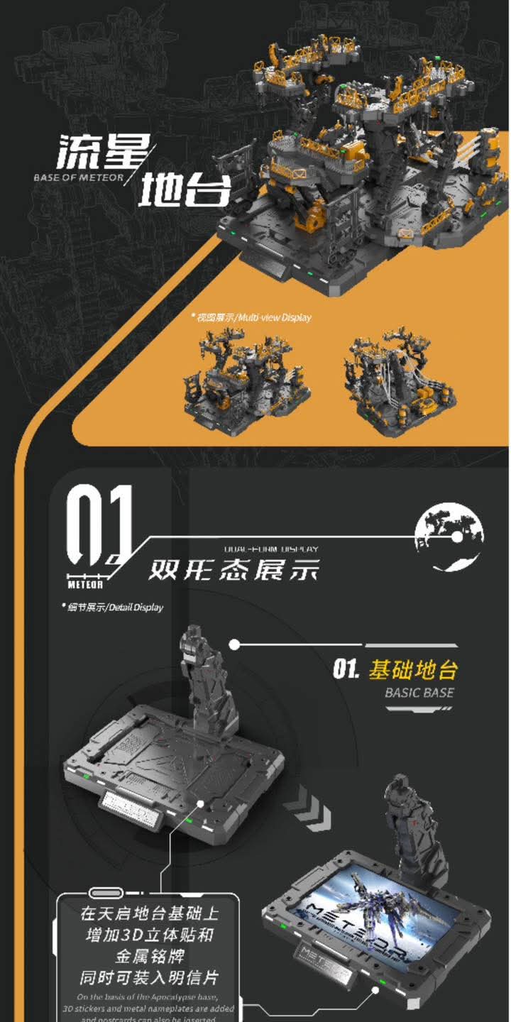 1/100 METEOR with Engineer Base ค่าย VIENTIANE FUSION โครงในเป็นโลหะ สินค้ามา เม.ย.-มิ.ย. 69 Made in Chinda