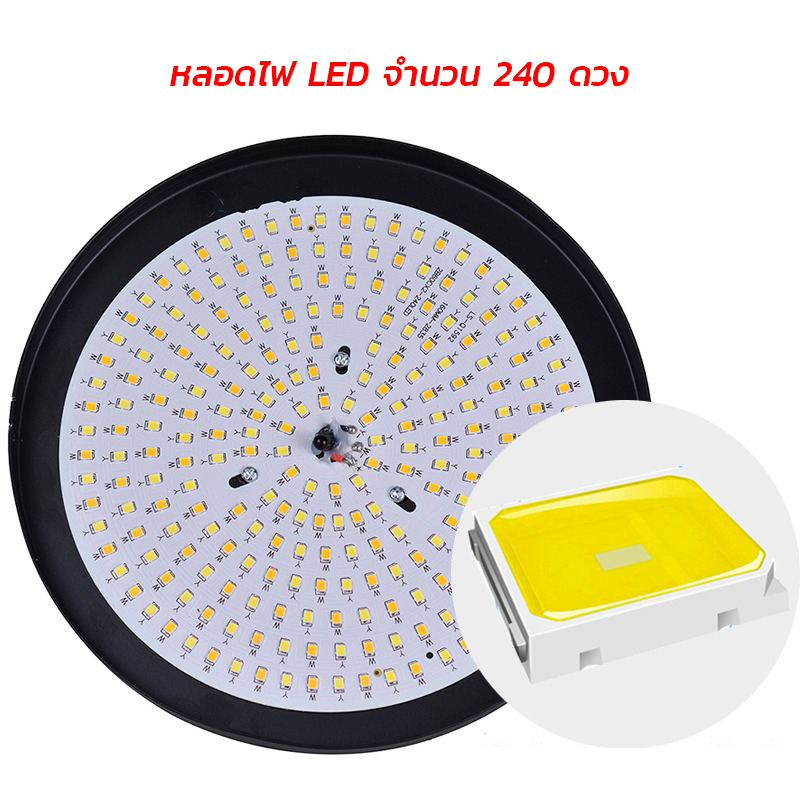 หลอดไฟถ่ายภาพ LED ความสว่างสูง 150W ปรับแสงได้ 3200K-5500K มาพร้อมรีโมทควบคุม