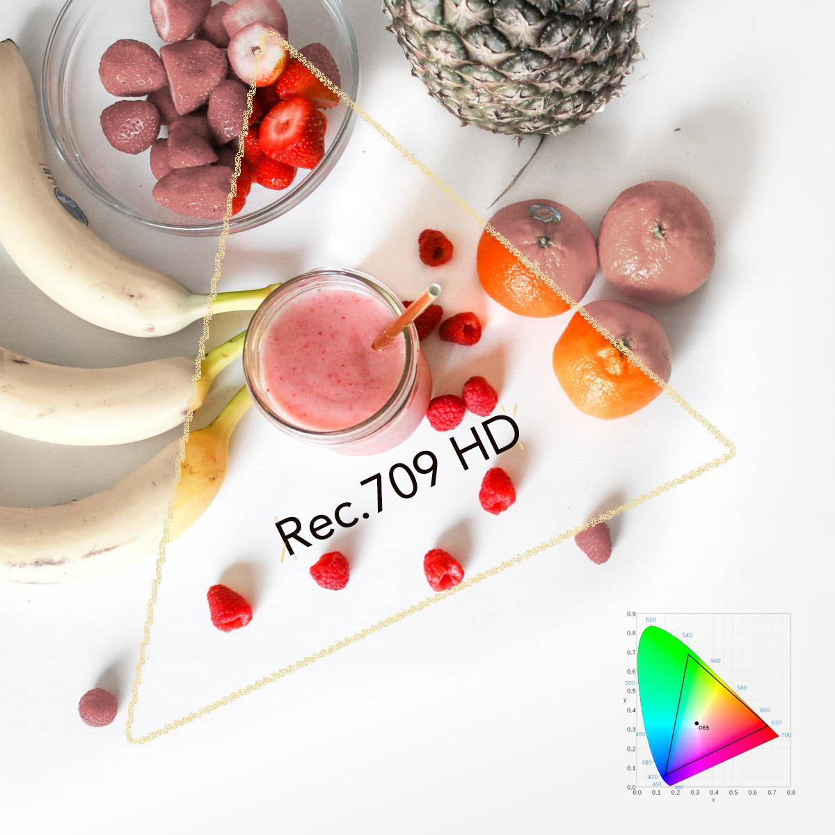 FEELWORLD Master Series MA7U 7" Ultra Bright Monitor 1920x1200 4K HDMI & SDI Input/Output รับประกันศูนย์ไทย 1 ปี