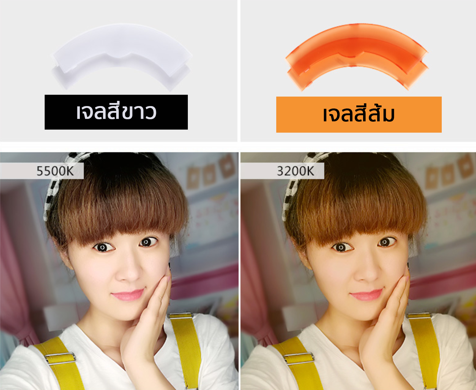 Mettle Ring Light รุ่น RL-18 กับ RL-12 ไฟต่อเนื่อง ถ่ายรูป ไฟแต่งหน้า