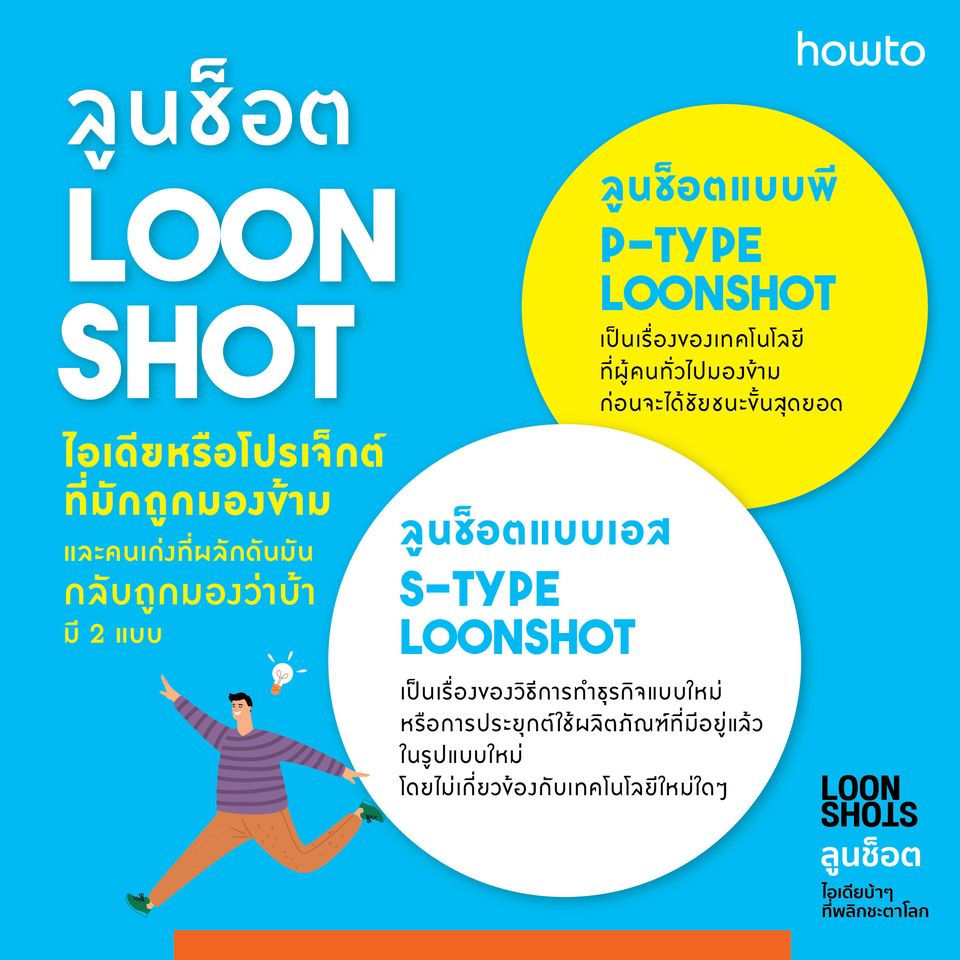 หนังสือเรื่อง LOON SHOTS ลูนช็อตไอเดียบ้าๆ ที่พลิกชะตาโลก : ซาฟี บาห์คอลล์ (Safi Bahcall) : สำนักพิมพ์ อมรินทร์ How to