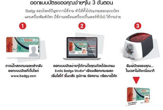 เครื่องพิมพ์บัตร Evolis รุ่น Badgy 100
