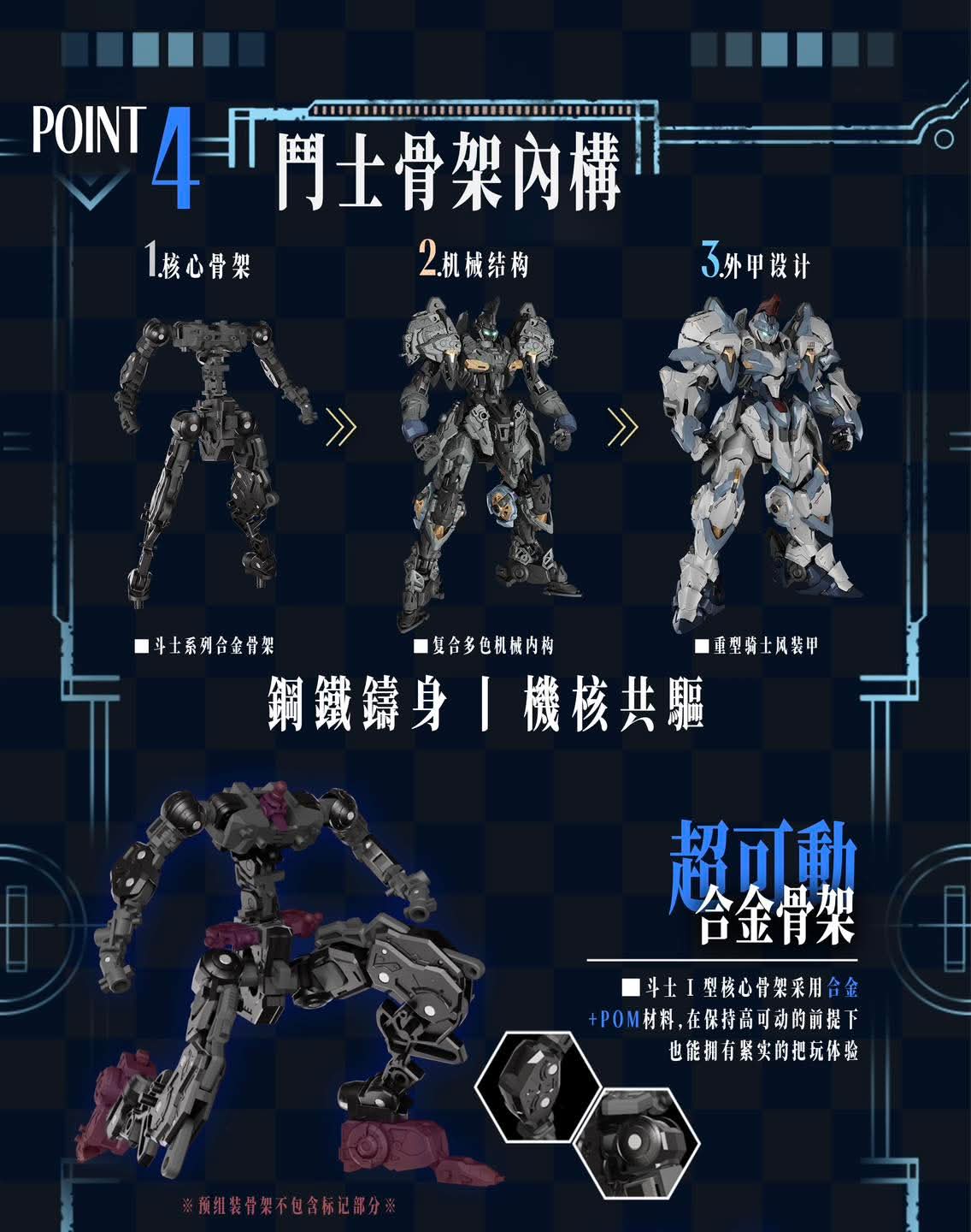 พรีออเดอร์ 1/100 GLADIATOR Type I Alderland โครงในเหล็ก ค่าย GS-Toys สินค้ามากลางปี 2026 Made in China