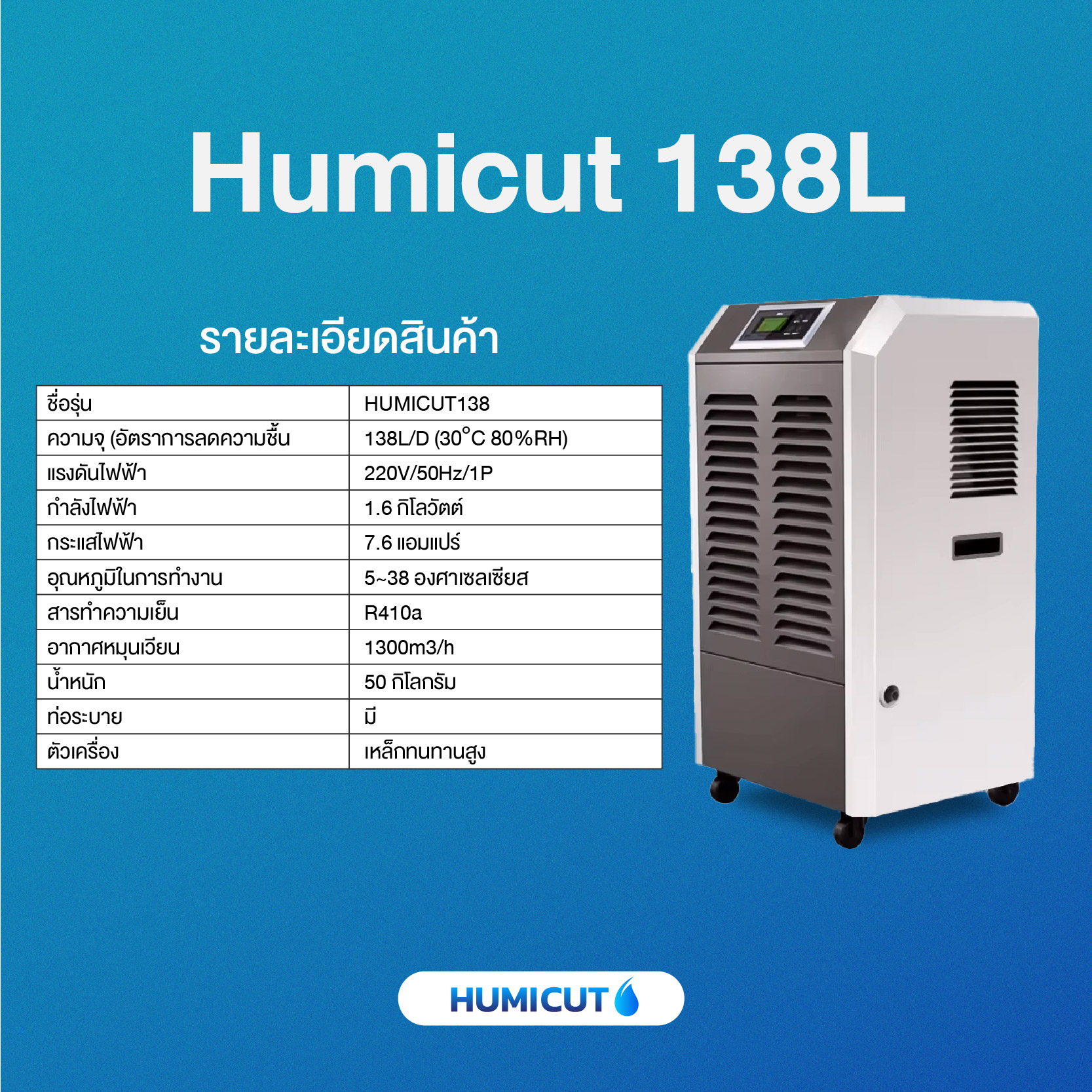 HUMICUT เครื่องลดความชื้นอุตสาหกรรม รุ่น Humicut 138L