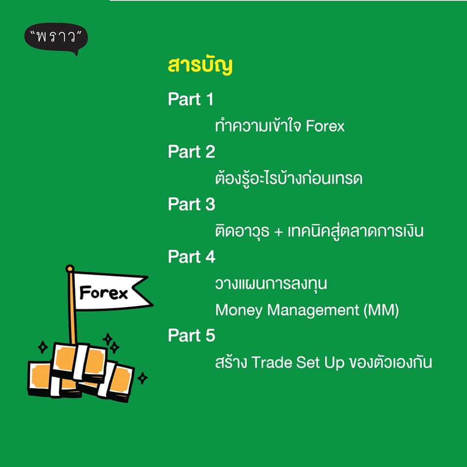 หนังสือเรื่อง คู่มือเทรด Forex เข้าใจง่าย ทำเงินได้จริง : พัชราภรณ์ เคนชมภู,ปุณยวีร์ จันทร์ขจร : สำนักพิมพ์ พราว