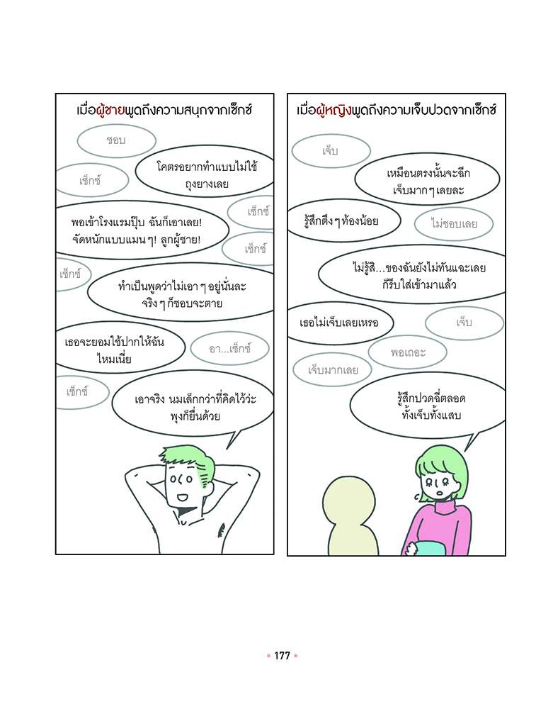 หนังสือเรื่อง เกิดเป็นหญิง เริศบ้าง ร้ายบ้าง ดีออก : มินซอย็อง : สำนักพิมพ์ Bloom