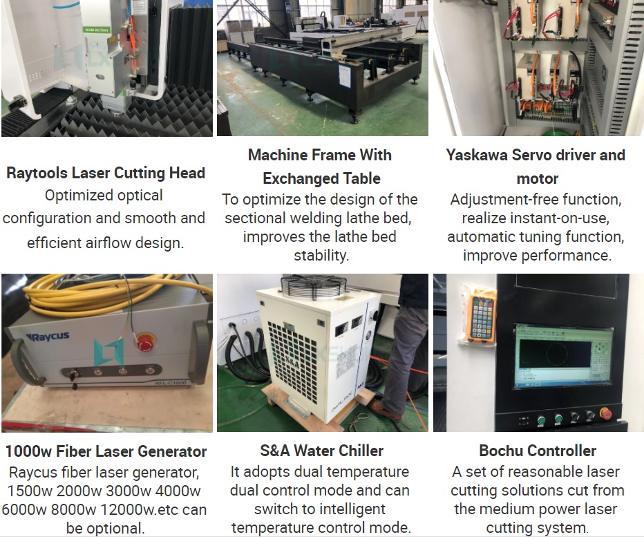 เครื่องตัดเลเซอร์ไฟเบอร์ออฟติกส์ซีเอ็นซีกำลังสูง 4000W HPFL 1530 4000W Fiber Optic CNC Laser cutting