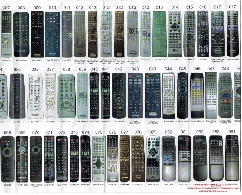 รีโมท DVD เครื่องเสียงใช้ได้ กับตามตัวอย่างในรูป รุ่น H1263
