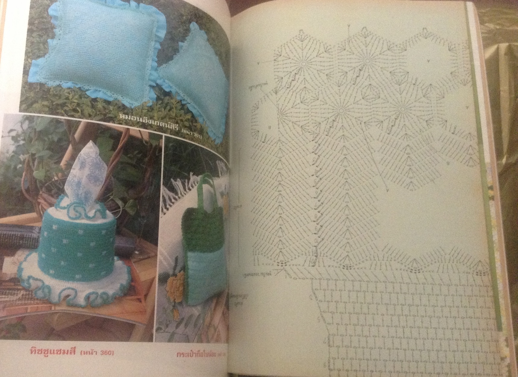 ขวัญเรือน ปักษ์แรก ตุลาคม 2540 อารียา สิริโสภา ราคา 80