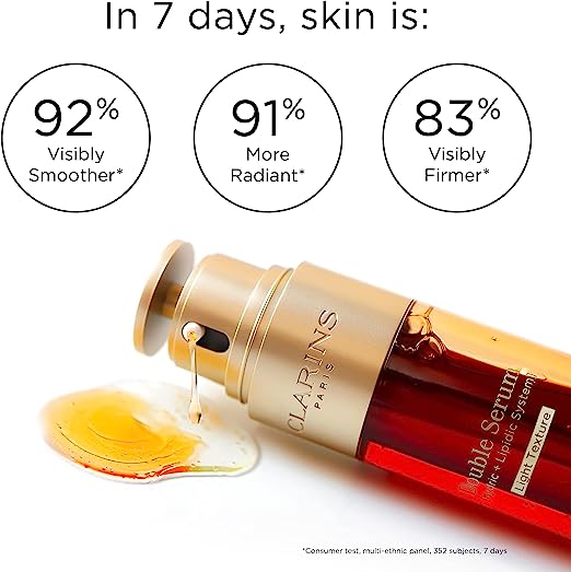ดับเบิ้ลเซรั่มคลาแรงส์ Clarins Double Serum Light Texture 50ml