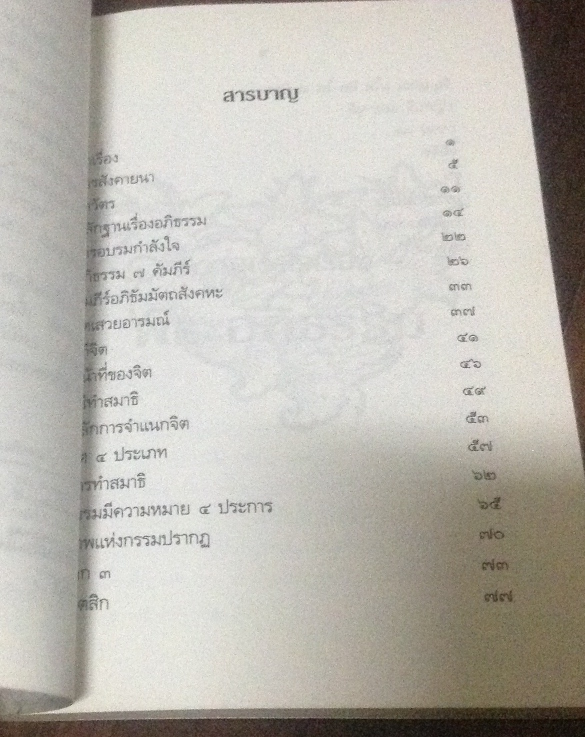 ความเข้าใจเรื่องพระอภิธรรม พระญาณสังวร ราคา 35