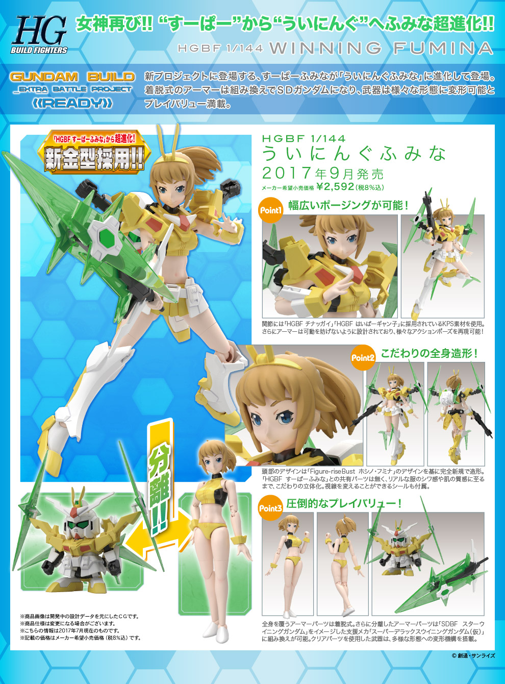 BANDAI HG 1/144 WINNING FUMINA วินนิ่ง ฟูมินะ โมเดล กันดั้ม กันพลา PS TOYLAND HGBF
