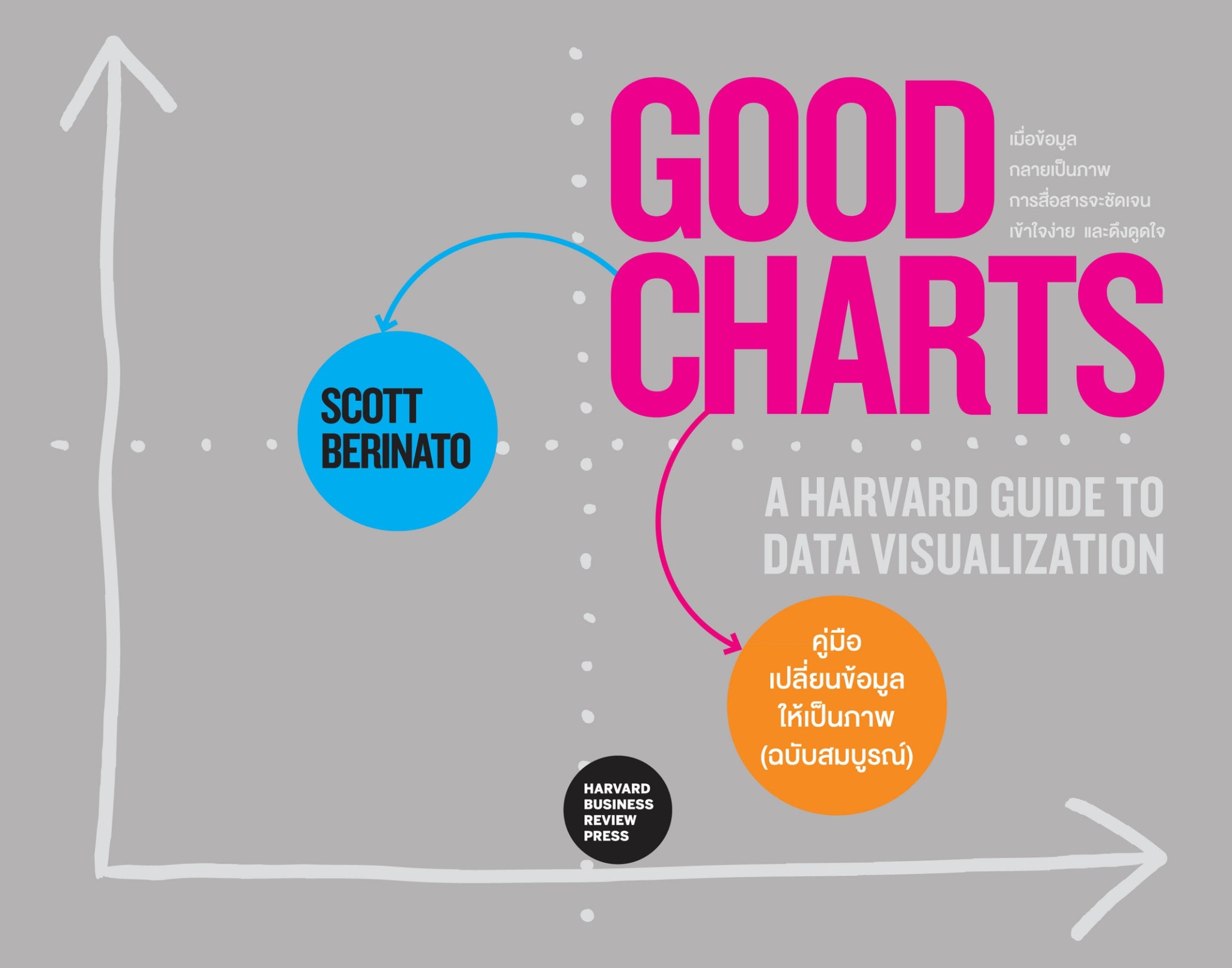 หนังสือเรื่อง GOOD CHARTS คู่มือเปลี่ยนข้อมูลให้เป็นภาพ (ฉบับสมบูรณ์) : Scott Berinato : สำนักพิมพ์ วีเลิร์น (WeLearn)