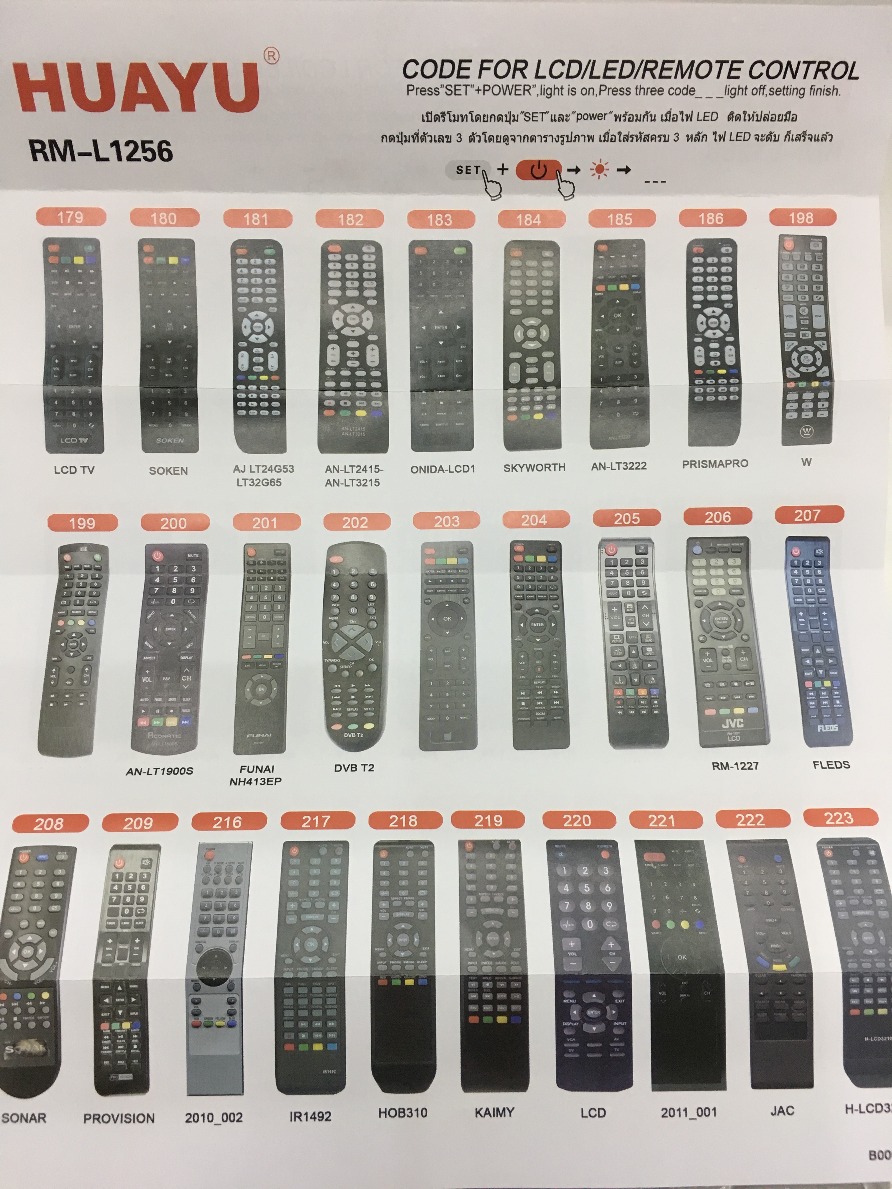 รีโมททีวีรวมของจีน ใช้ได้ทุกยี่ห้อ รุ่น L1256