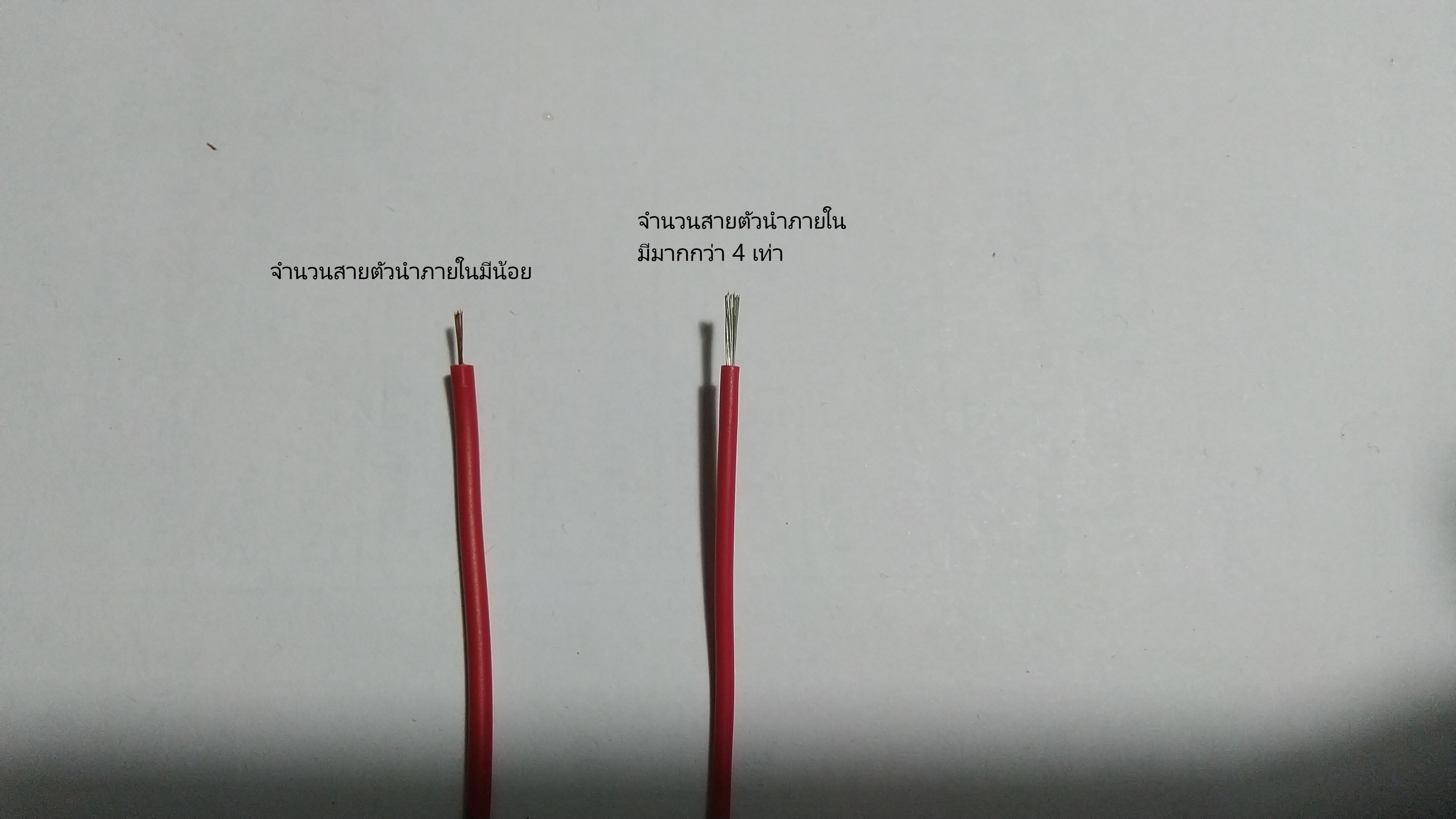 สายปากคีบคุณภาพสูง(งานแฮนด์เมด)