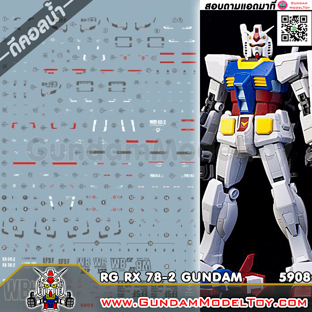 RG RX 78-2 GUNDAM ดีคอลน้ำ อาร์เอ็กซ์ 78-2 กันดั้ม