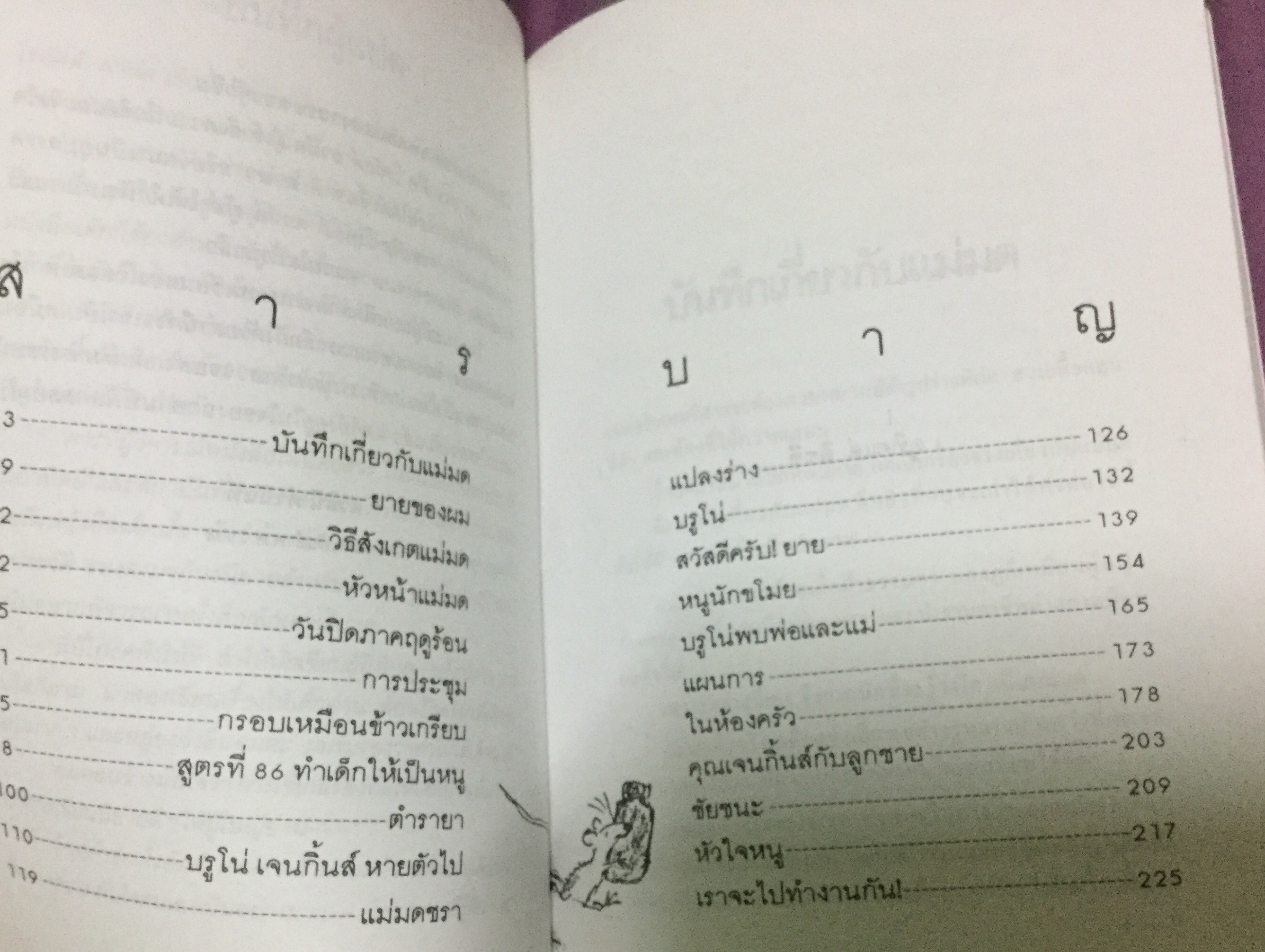 แม่มด โรอัลด์ ดาห์ล ราคา 140