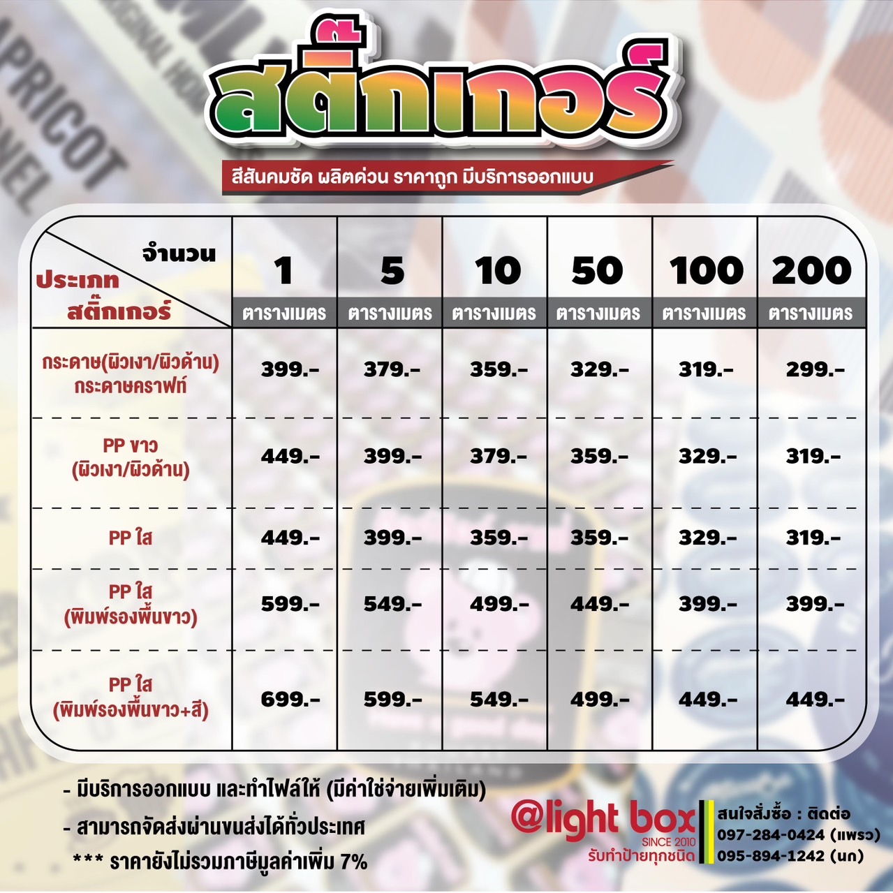 ฉลากสินค้าราคาถูก