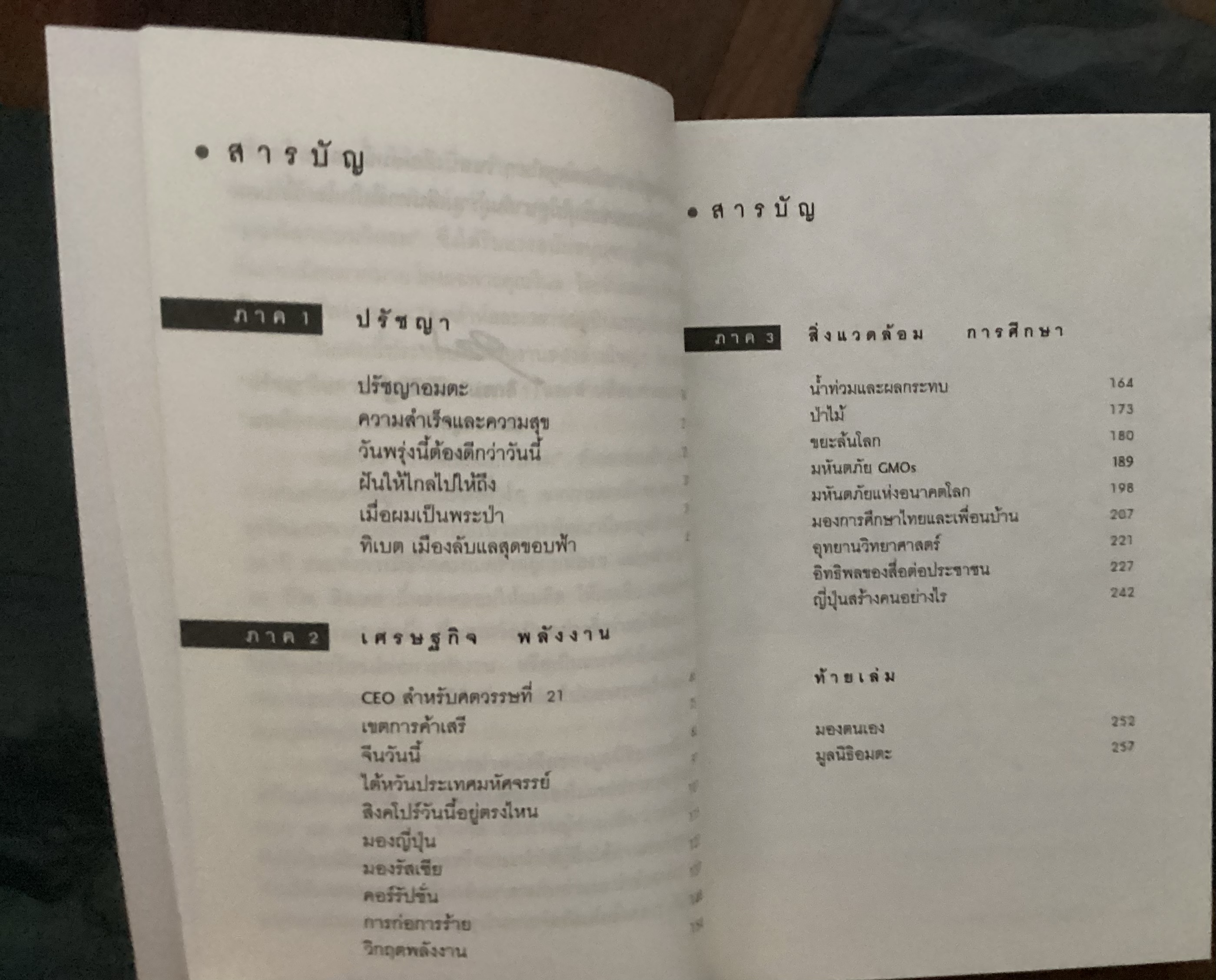 มองโลกแบบวิกรม ราคา 60