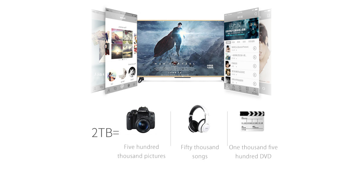 กล่องอ่านฮาร์ตดิสก์แบบใส Orico 2.5 inch Transparent USB3.0 รุ่น 2139U3 (PreOrder รอสินค้า 10-14วัน)