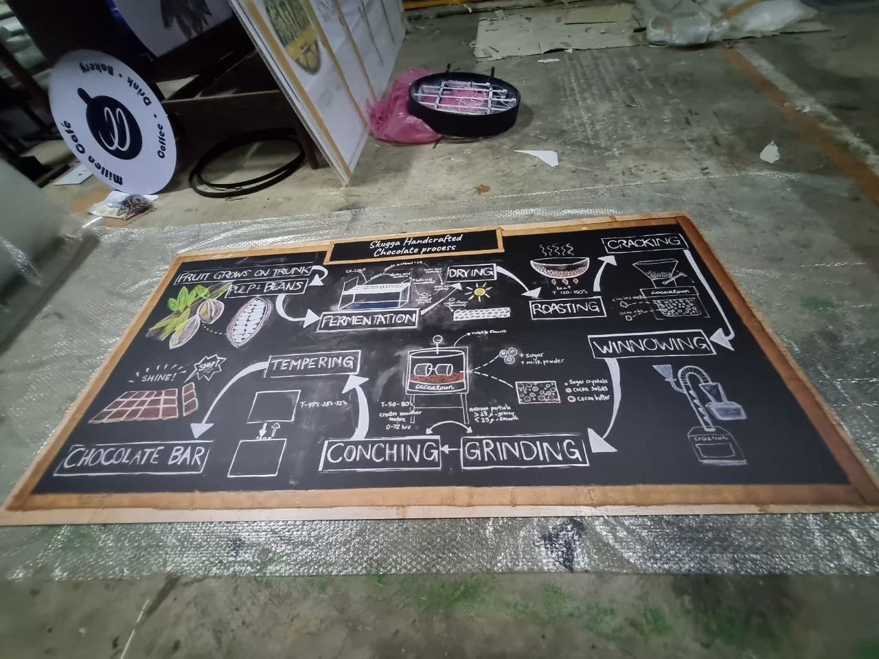 งานสติกเกอร