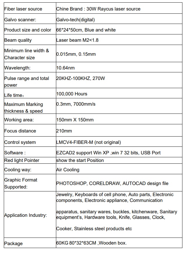 ไฟเบอร์ออฟติกส์เลเซอร์มาคกิ้งและแกะสลัก ขนาดพกพา S004 30W 150x150 mm
