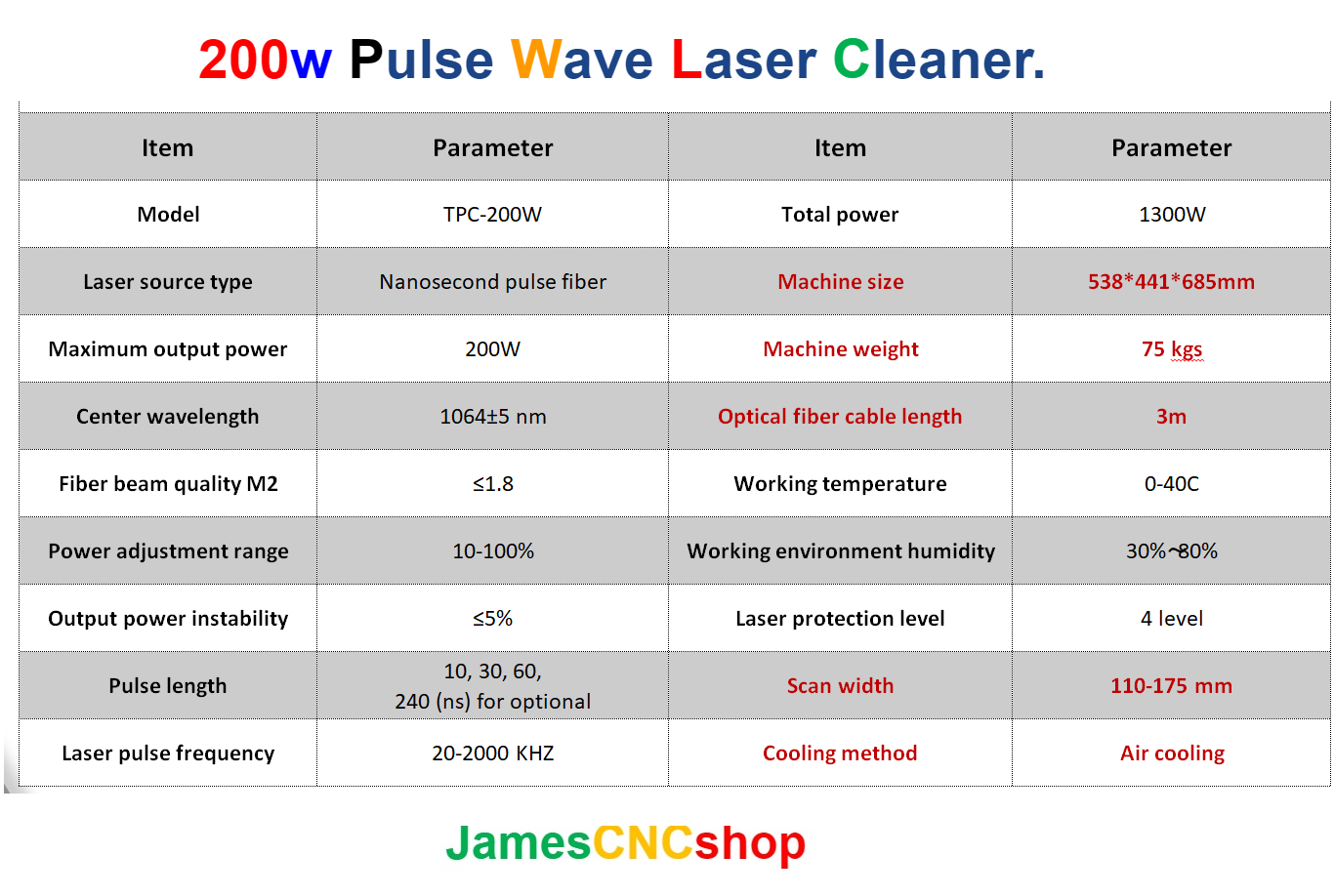 เลเซอรกำจัดสนิม 200w Pulse Wave Laser Cleaner เครื่อกำจัดสนิมด้วยเลเซอร์แบบ Pulse wave